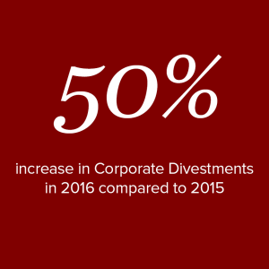 The Corporate Unloved: Disposal of non-core assets